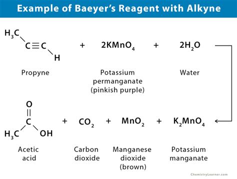 Baeyer’s Reagent .